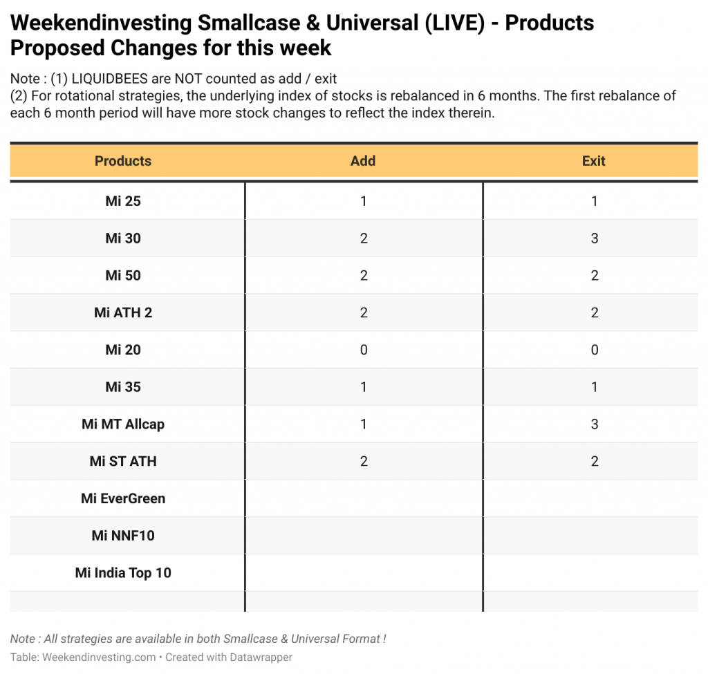 MGVC Opens 2023 Investment Cycle Hitting 57th Deal by Investing  Into Two European Studios